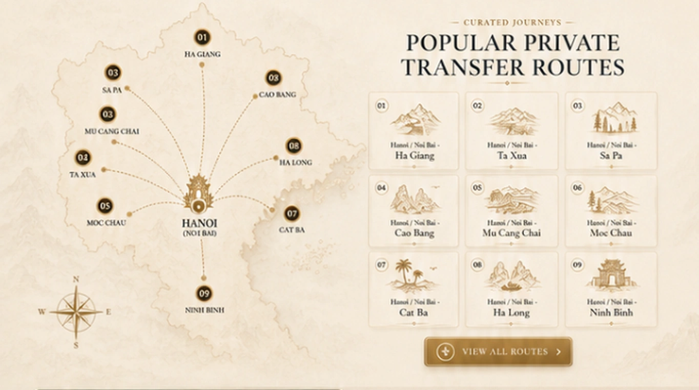Popular Private Transfer Routes